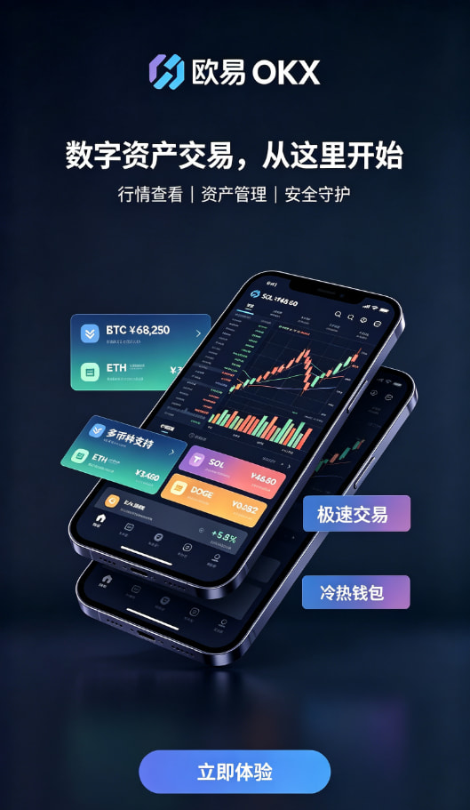 欧交易所APP官方下载入金交易
